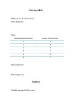 Paraugs 'Pētnieciskais darbs', 2.