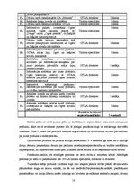 Referāts 'Jauna produkta izveide Ogres un Ikšķiles attīstības aģentūrā un mārketinga pasāk', 18.