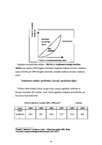 Referāts 'Ienākumu sadales problēmas Latvijā mūsdienās', 3.