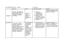 Konspekts 'Jauni uzskati 19.gasimtā', 1.