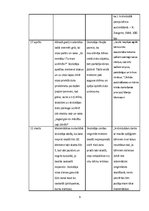 Prakses atskaite 'Aktīvā mācību audzināšanas prakse pirmsskolā', 9.