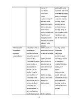 Prakses atskaite 'Aktīvā mācību audzināšanas prakse pirmsskolā', 13.