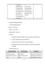 Prakses atskaite 'Aktīvā mācību audzināšanas prakse pirmsskolā', 15.