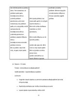 Prakses atskaite 'Aktīvā mācību audzināšanas prakse pirmsskolā', 22.