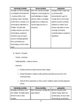 Prakses atskaite 'Aktīvā mācību audzināšanas prakse pirmsskolā', 23.