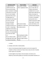 Prakses atskaite 'Aktīvā mācību audzināšanas prakse pirmsskolā', 25.