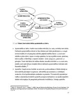 Diplomdarbs 'Iekšējā komunikācija kā motivācijas un lojalitātes elements. SIA "Evolution Latv', 17.