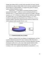 Diplomdarbs 'Iekšējā komunikācija kā motivācijas un lojalitātes elements. SIA "Evolution Latv', 58.