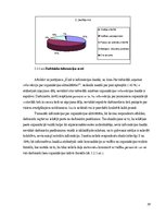 Diplomdarbs 'Iekšējā komunikācija kā motivācijas un lojalitātes elements. SIA "Evolution Latv', 59.