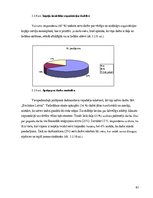 Diplomdarbs 'Iekšējā komunikācija kā motivācijas un lojalitātes elements. SIA "Evolution Latv', 63.