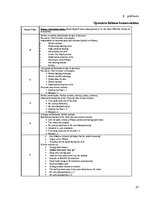 Diplomdarbs 'Iekšējā komunikācija kā motivācijas un lojalitātes elements. SIA "Evolution Latv', 97.