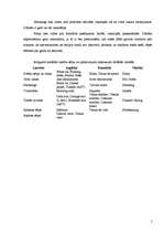 Eseja 'Ģērbšanās kultūra diplomātiskajās aprindās', 5.