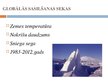Prezentācija 'Globālā sasilšana', 4.