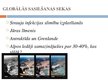 Prezentācija 'Globālā sasilšana', 6.