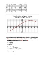 Konspekts 'Elektrisko mašīnu pamati', 6.