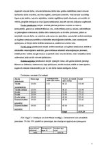 Biznesa plāns 'SIA "Agija" kafejnīca "Pankūciņa"', 7.