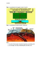 Eseja 'Magnetic Anomalies', 2.