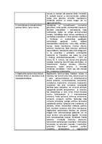 Konspekts 'Kardiovaskulārās sistēmas farmakoloģija', 3.