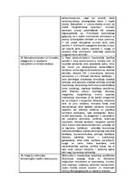 Konspekts 'Kardiovaskulārās sistēmas farmakoloģija', 6.