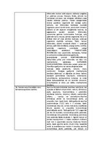 Konspekts 'Kardiovaskulārās sistēmas farmakoloģija', 7.