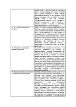 Konspekts 'Kardiovaskulārās sistēmas farmakoloģija', 8.