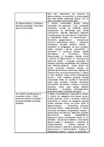 Konspekts 'Kardiovaskulārās sistēmas farmakoloģija', 9.