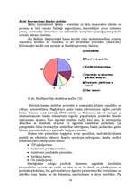 Referāts 'Divlīmeņu banku sistēma Latvijā', 16.