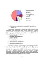 Referāts 'Divlīmeņu banku sistēma Latvijā', 18.