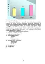 Referāts 'Divlīmeņu banku sistēma Latvijā', 19.