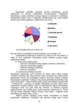 Referāts 'Divlīmeņu banku sistēma Latvijā', 21.