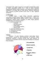 Referāts 'Divlīmeņu banku sistēma Latvijā', 22.