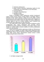 Referāts 'Divlīmeņu banku sistēma Latvijā', 24.