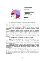 Referāts 'Divlīmeņu banku sistēma Latvijā', 26.