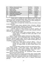 Referāts 'Divlīmeņu banku sistēma Latvijā', 35.