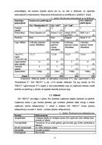 Referāts 'Iekšējās un ārējās vides faktoru analīze', 10.