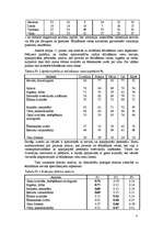 Referāts 'Sabiedriskās ēdināšanas uzņēmumu plānošana gar galvenajiem autoceļiem', 3.