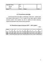 Biznesa plāns 'Biznesa plāns SIA "Laikam līdzi"', 10.