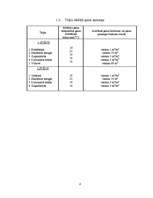 Konspekts 'Dzīvojamās ēkas apkure un ventilācija', 4.