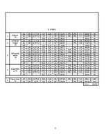 Konspekts 'Dzīvojamās ēkas apkure un ventilācija', 9.