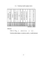 Konspekts 'Dzīvojamās ēkas apkure un ventilācija', 21.