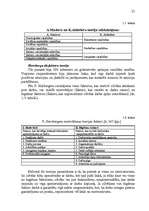 Referāts 'Motivācijas sistēmas efektivitātes novērtēšana uzņēmumā', 21.