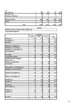 Referāts 'Garīgās brīvības attīstīšanas iespējas skolas pedagoģiskajā procesā', 10.