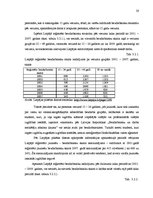 Paraugs 'Bezdarbs un tā risinājumi Liepājas pilsētā', 20.