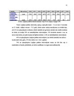 Paraugs 'Bezdarbs un tā risinājumi Liepājas pilsētā', 22.