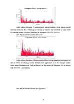 Referāts 'Divtaktu motoru akustiskā un termodiagnostika', 13.