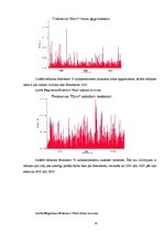 Referāts 'Divtaktu motoru akustiskā un termodiagnostika', 14.