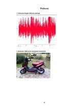 Referāts 'Divtaktu motoru akustiskā un termodiagnostika', 20.