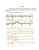 Konspekts 'Daudzlocīklu sijas aprēķins - ietekmes līnijas, aptvērējepīras', 11.