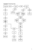 Referāts 'Mākslīgā intelekta pamati. Ceturtais uzdevumu bloks', 5.