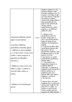 Konspekts 'Sporta stundas konspekts 10.klasei', 2.